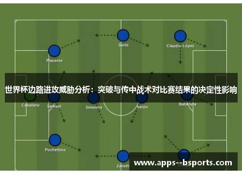世界杯边路进攻威胁分析：突破与传中战术对比赛结果的决定性影响