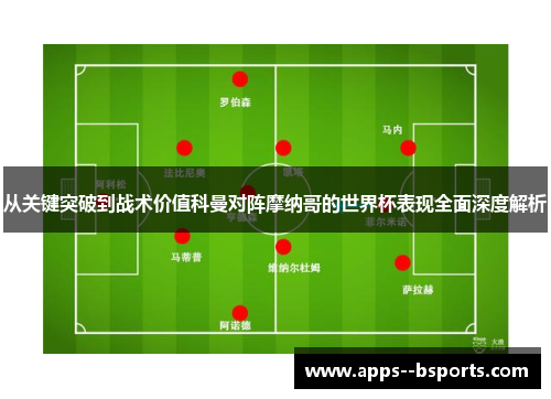 从关键突破到战术价值科曼对阵摩纳哥的世界杯表现全面深度解析